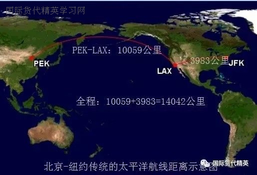 PEK-LAX-JFK(传统太平洋航线示意图).jpg
